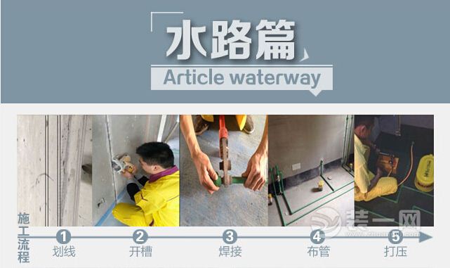 一.城市人家水路篇施工流程:划线--开槽--焊接--布管--打压。 二.城市人家施工细节及工艺展示: 1.下水管降噪处理。2.水路固定。3.防水上口划黄线。4.闭水试验。5.一次性小便器。6.双联工艺。7.下水保护盖。 水路可靠固定 双联90度内丝弯头连接工艺 无阀门处水管入墙 三.